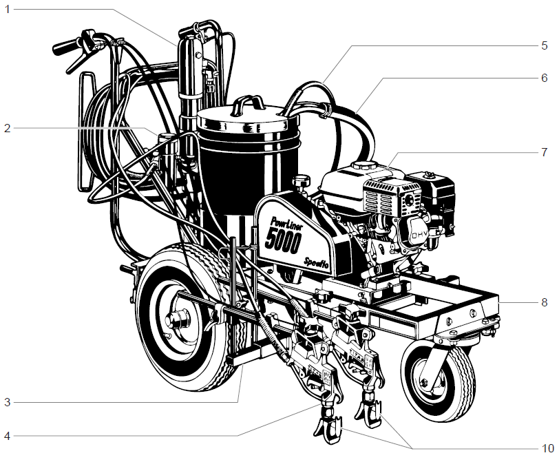 PowrLiner 5000 Main Assembly — Gas Model